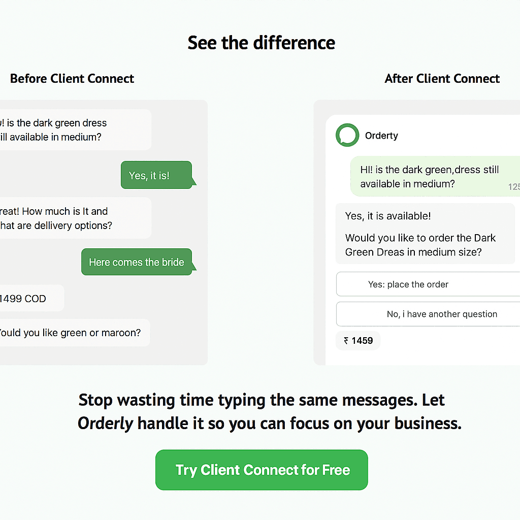 Before and after comparison showing chaotic vs organized WhatsApp conversations with Client Connect